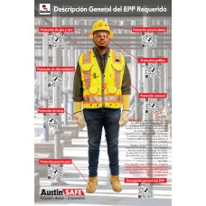 Safety PPE | Poster SP